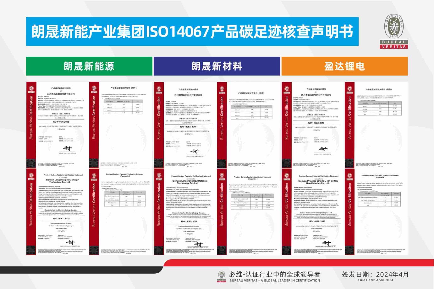 ����2-�Ƽ����ܳ���,�����ָ���Ȥ!ISO14067��Ʒ̼�㼣�˲�������